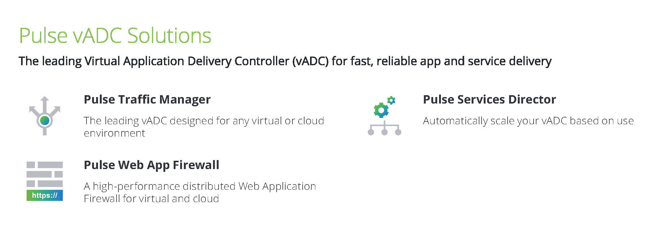 Pulse secure vADC Solution